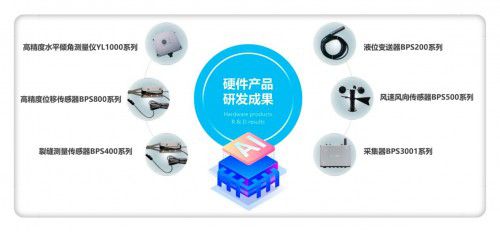 豐利源測(cè)量技術(shù)榮獲雙項(xiàng)科技創(chuàng)新殊榮，動(dòng)漫開發(fā)領(lǐng)域再添新動(dòng)能